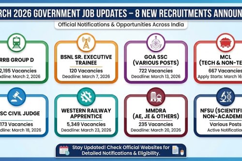 March 2026 Government Jobs – 8 New Recruitments for 10th & 12th Pass | Salary Up to ₹55,000